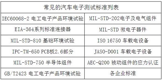 �h(hu��n)���ɿ���ԇ�(y��n)