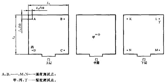 ���lù��ԇ�(y��n)��