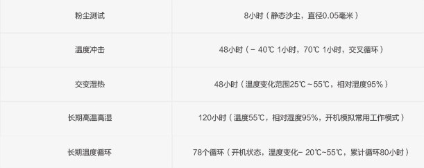 ���l�͑����A���֙C(j��)�P(gu��n)�ڭh(hu��n)���ɿ��Ԝyԇ����